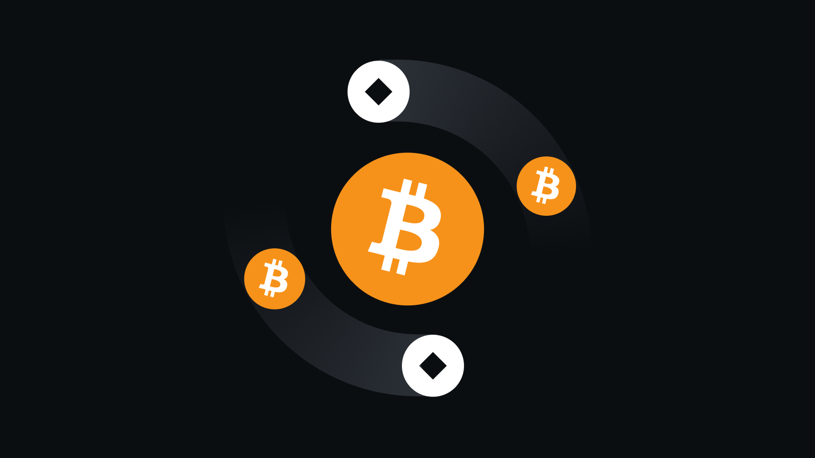 安全护航 交易无忧